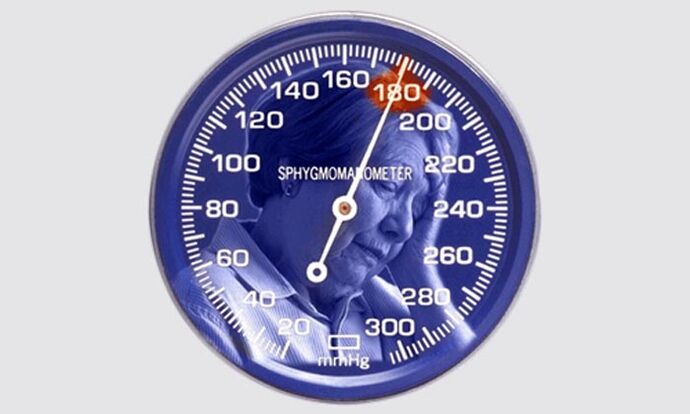 Hüpertensiooni rõhu näitajad